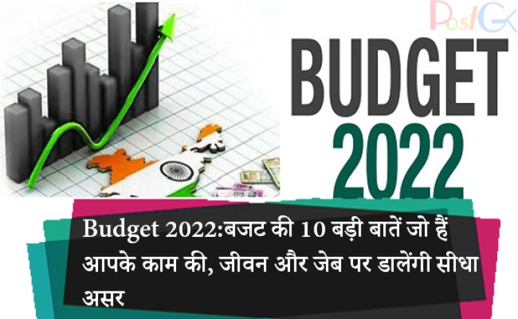Budget 2022: बजट की 10 बड़ी बातें जो हैं आपके काम की, जीवन और जेब पर डालेंगी सीधा असर