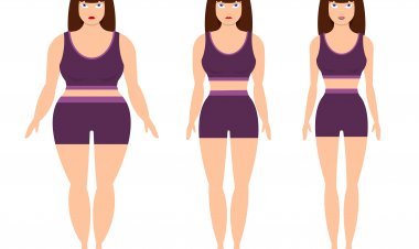 A Sustainable and Effective Weight Loss Diet Plan: Your Journey to a Healthier You